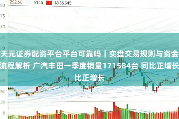 天元证券配资平台平台可靠吗｜实盘交易规则与资金流程解析 广汽丰田一季度销量171584台 同比正增长